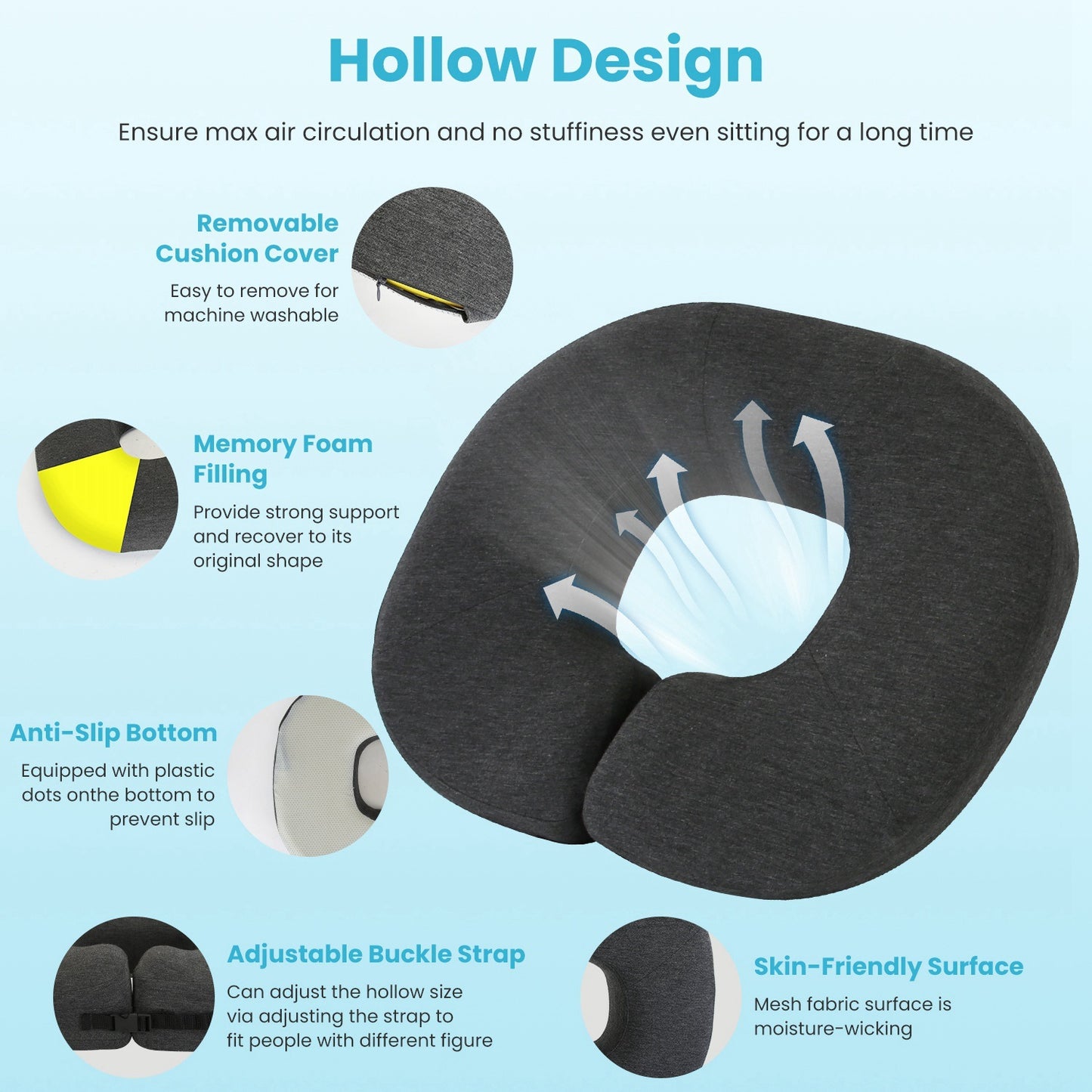 1Pc Donut Pillow Seat Cushion Memory Foam Donut Chair Cushions Ergonomic Seat Cushion Pad For Coccyx Prostate Sciatica Pelvic Floor Pressure Sores Office Home Use