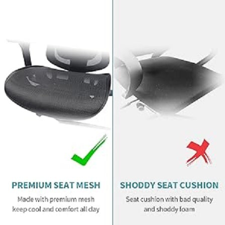 Mesh Office Chair,Ergonomic Office Chairs With Wheels,Adjustable Lumbar Support,Armrest,Headrest-Tilt High Back Desk Chair With Mute Wheel For Office, Home, Gaming